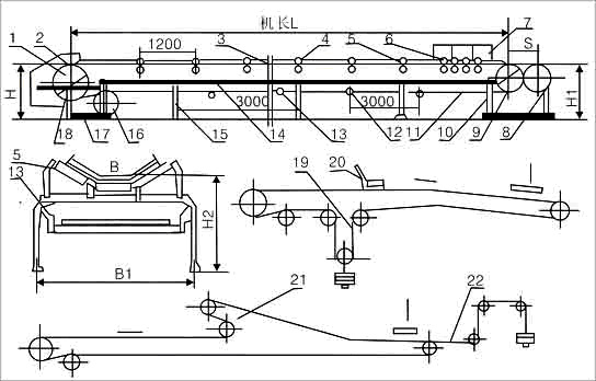 皮帶輸送機外形尺寸示意圖
