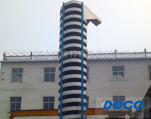 ��ֱ������������C