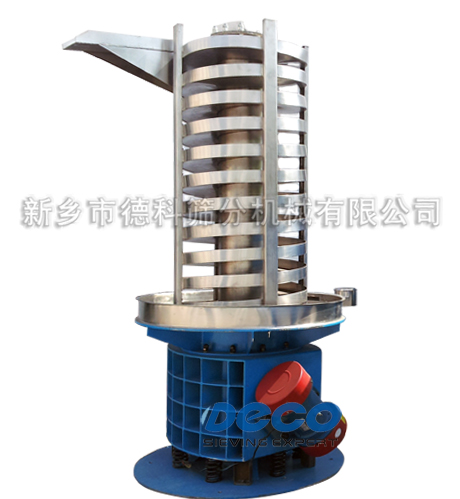 ��ֱ���������C