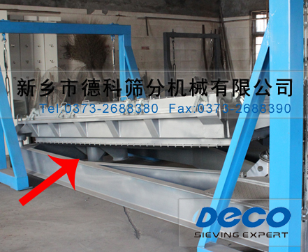 �����Y�֙C���Ͽ�λ��