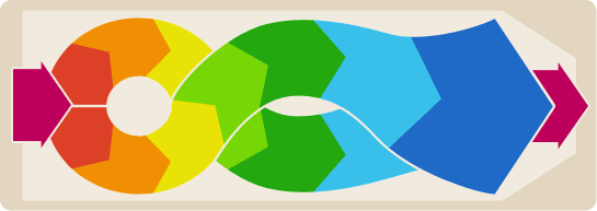 ƽ����D�Y����ʾ��